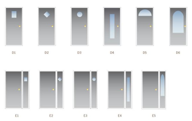porte blindate prezzi
