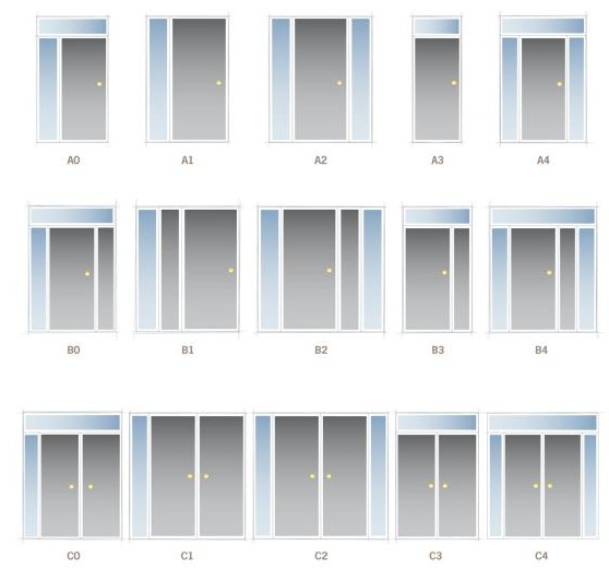 porte blindate prezzi